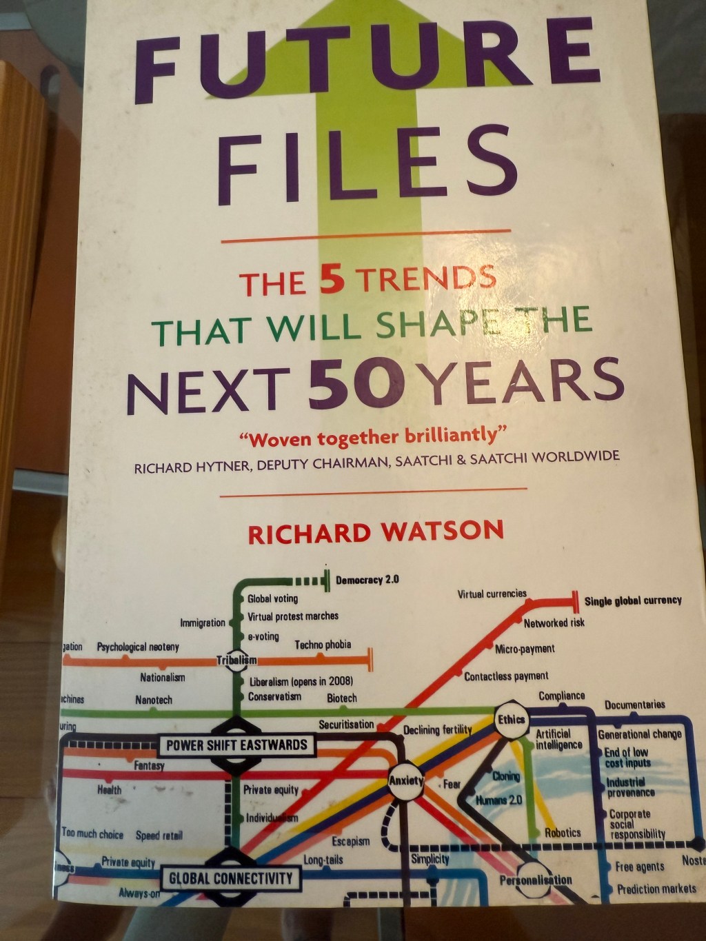 Looking Back to Move&nbsp;Forward