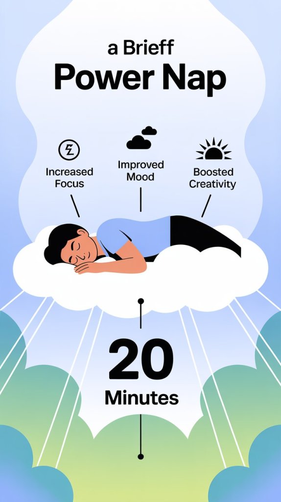 An illustration depicting a person sleeping on a cloud, highlighting the benefits of a 20-minute power nap: increased focus, improved mood, and boosted creativity.